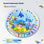 Undersea World 65cm / 1pcs